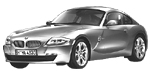 BMW E86 U0870 Fault Code